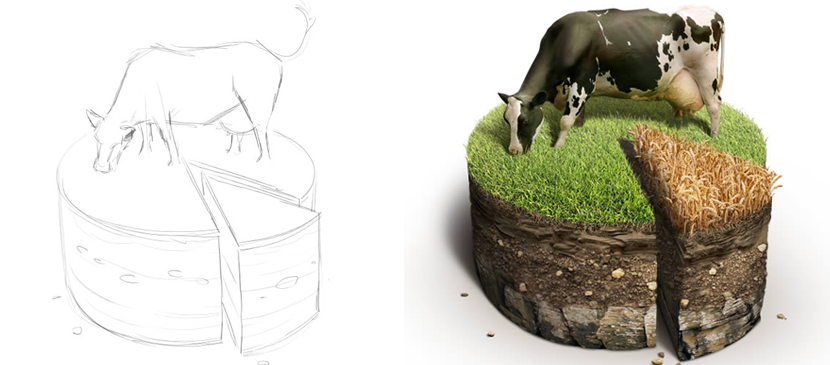 Making a Special Pie Chart in Farming Style L