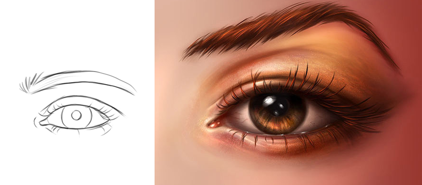 Drawing a Realistic Human Eye L